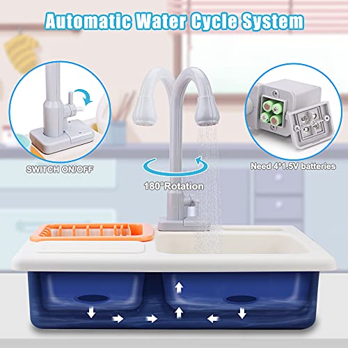 Mini Tudou Küchenspielzeugset mit funktionierendem Wasserhahn,Spülbecken-Spielzeug-Set Elektronisches mit neuem, Rollenspiel für Mädchen,Kleinkinder und Jungen(blau) – Bild 5