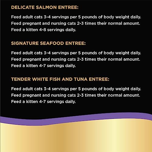 Sheba Perfect Portions Wet Cat Food Pate with Sustainable Salmon, Signature Seafood Entree, and Tender White Fish and Tuna Entree Variety Pack, 2.6 oz. Twin Pack Trays (24 Count, 48 Servings)