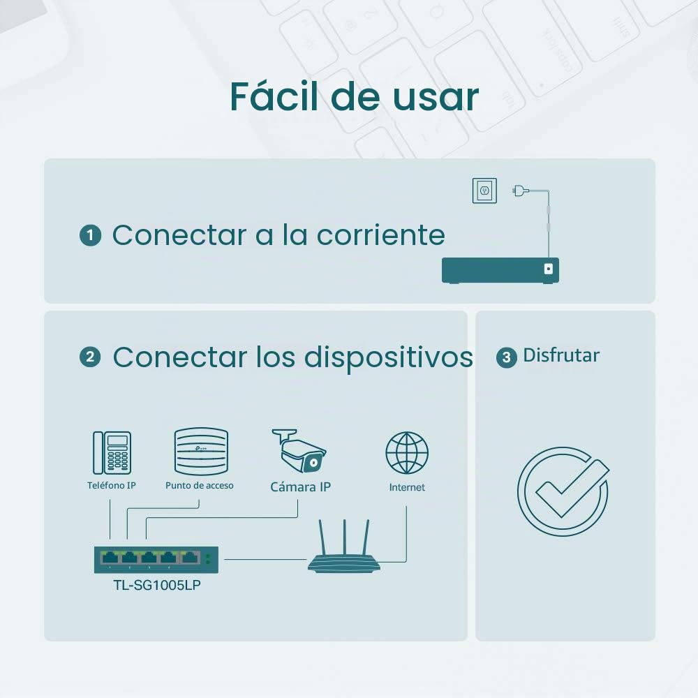 TP-Link TL-SG1005LP - 5 Port RJ45，Gigabit，Cuatro Puertos PoE +，Gestión de energía Inteligente，40W， Ethernet Switch，Desktop，Wall-Mount，Steel Case，Plug and Play
