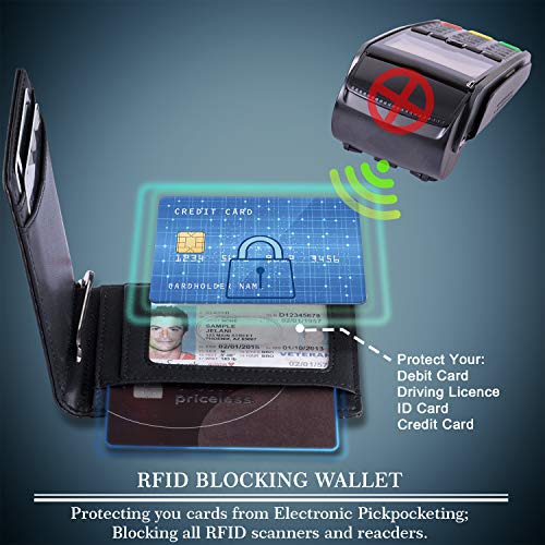RUNBOX Minimalist Slim Wallet for Men with Money Clip RFID Blocking Front Pocket Leather Mens Wallets Black and Orange