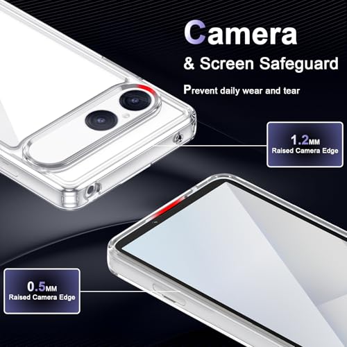 Image of Case for Sony Xperia 10 VII, Military Grade Drop Protection Clear Phone Case, Yellowing Resistant, Anti-Scratch Hard PC Back, Shockproof Hard Ultra-Thin Protective Cover, Transparent