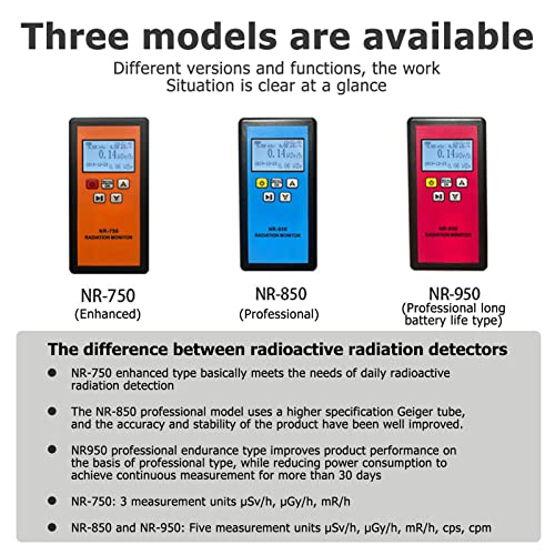 Wincal Radiation Detector - Handheld Nuclear Radiation Monitor, LCD Display Household Radioactive Tester, Geiger Counter(NR-850) - Image 3
