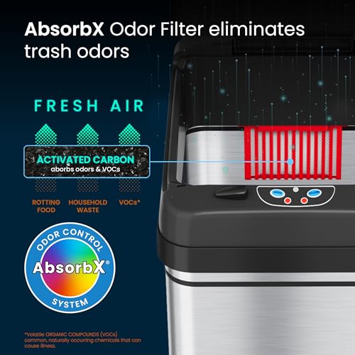Image of iTouchless Glide 13 Gallon Pet-Proof Sensor Trash Can with Wheels and Odor Control System, Stainless Steel