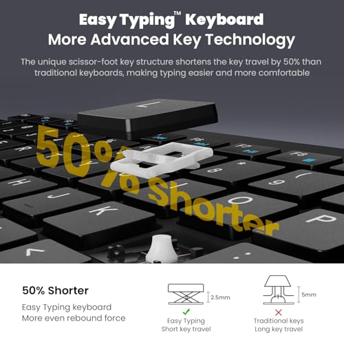 Image of cimetech EasyTyping KF10 Wireless Keyboard and Mouse Combo, [Silent Scissor Switch Keys][Labor-Saving Keys]Ultra Slim Wireless Computer Keyboard and Mouse, Easy Setup for PC /Laptop /Mac /Windows - Black