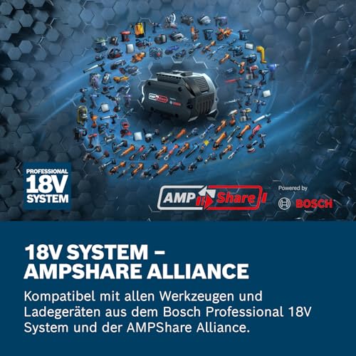 Bosch Professional 18V System Akku GBA 18V 4.0Ah – Ansicht 3