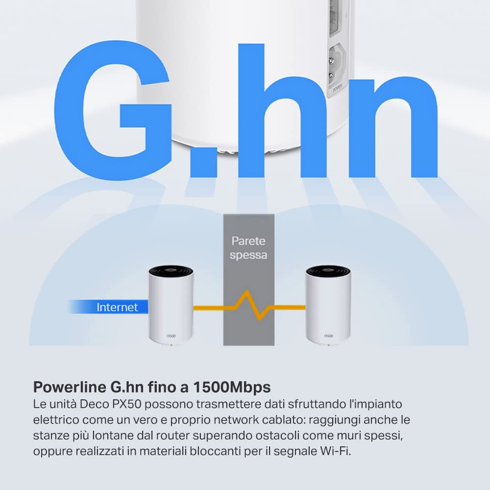 TP-Link Set mesh WLAN Deco PX50 Powerline (pacchetto di 3), Wi-Fi 6 dual-band AX3000+ G.hn G1500, portata fino a 600 m², ideale per ambienti di grandi dimensioni e pareti spesse, WPA3, bianco