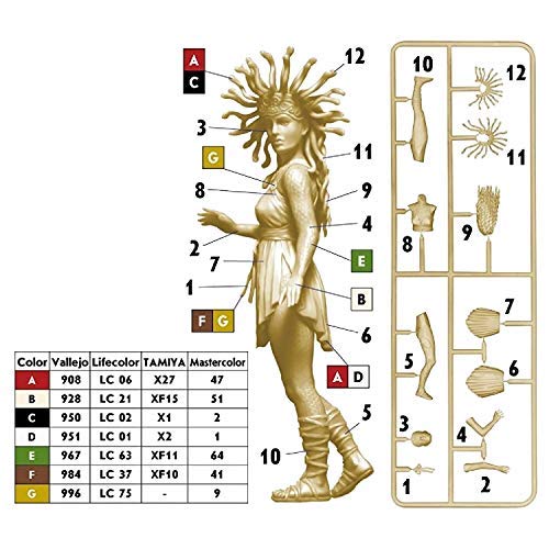 Kit Miniatura Fantasy - Figura Medusa Gorgona miniatura 1