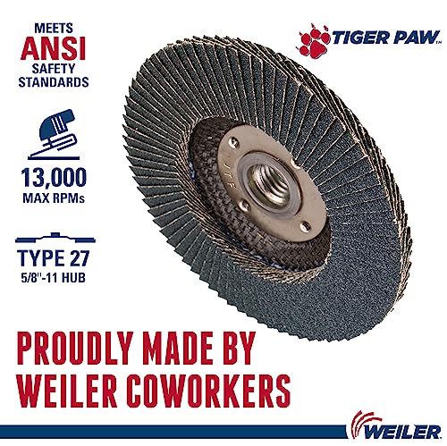 Image of Weiler 51115 4-1 /2 inch Tiger Paw Abrasive Flap Disc, Flat (Ty27), Phenolic Backing, 80Z, 5 /8 inch-11 Unc Nut (Pack of 10)