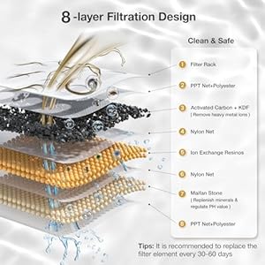 PF1 2L Cat Water Fountain Smart App Control,8 Layers Filtration automatic water dispenser for cats dogs pet water fountain Wireless Pump Pet Health Manager,2.4G WiFi