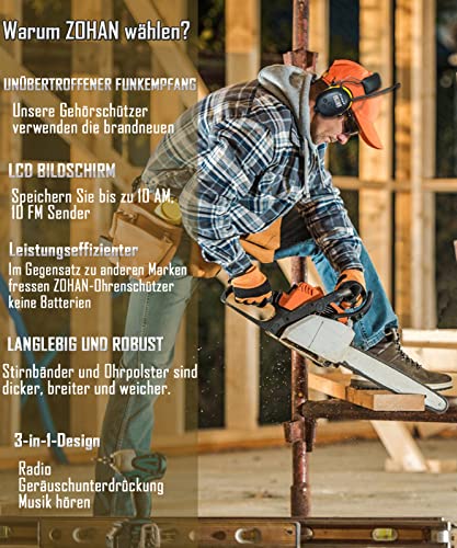 ZOHAN 042 Cuffie Antirumore con Radio Sostituibile...