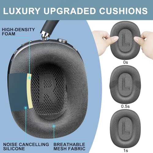 Coussinets AirPods Max SOPROM en maille premium et mousse douce