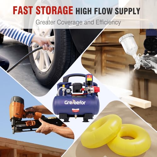 Greteefor 1 Gallon Ultra Quiet Air Compressor