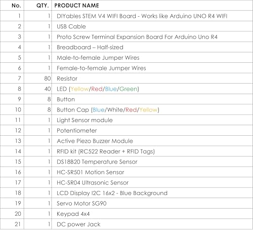 STEM V4 IoT Starter Kit – Fully Compatible with Arduino UNO R4 WiFi, Includes DIYables STEM Board, Sensors, Display, Modules, Expansion Board, Breadboard, Jumper Wires - Image 4