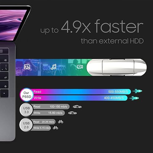 Miniatura 3 de SSD portátil USB 3.2 Gen2 Tipo-C Conectores duales de hasta 480MBs Mini unidad externa de estado sólido de aluminio compatible con