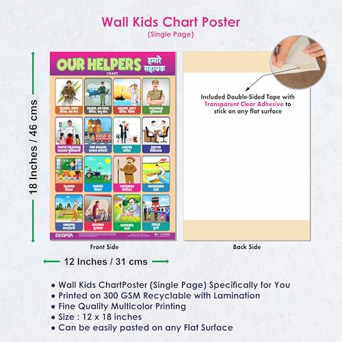 Image of ESCAPER Our Helpers Educational Charts for Kids, Charts for Kids Learning (11.5 x 17.5 inches), Kids Study Material, Kids Learning Books, Educational Posters
