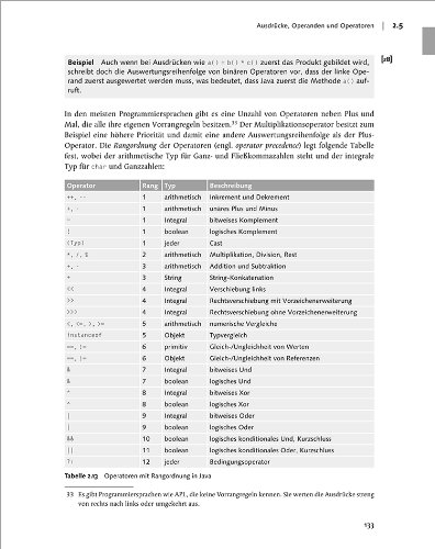 Java ist auch eine Insel: Das umfassende Handbuch (Galileo Computing)