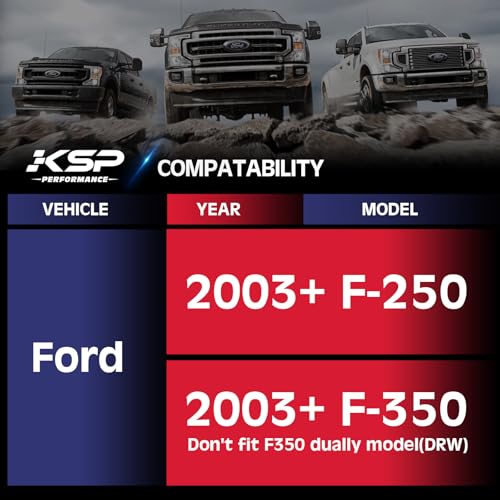 Image of KSP 8x170 Wheel Spacers for F250 F350 2003-2026, 2 inch(50.8mm) Heavy Duty Tire Spacers with 14mmx1.5 Studs 125mm Center Bore, Forged Lug-Centric Wheel Spacer Fit 8 Lug F250 F350, Not Hub Lip