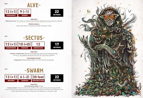 Image of The Dungeonmeister Random Monster Generator: A Mix-and-Match RPG Flipbook (Dungeonmeister Series)