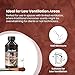 Mia Secret COFFEE SCENTED Liquid Monomer - Alternate Acrylic Nail Liquid for Acrylic Powder - EMA monomer - Scented Nail Monomer liquid - ema monomer acrylic nail liquid (4 oz.)