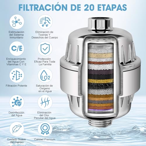 Listado de Cartuchos de filtrado para el agua que Puedes Comprar On-line. 11 Imagen adicional