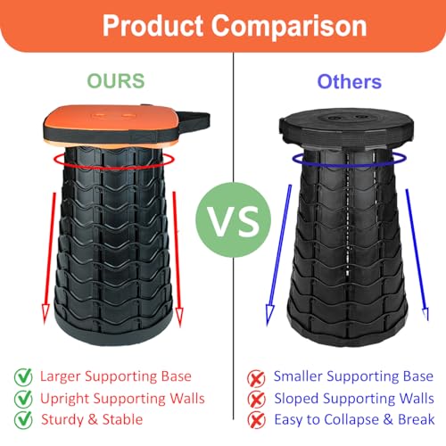 Image of Outward Gear Upgraded Collapsible Stool Heavy Duty 550lbs Load Capacity Portable Folding Chair for Adults Camping Stool Sturdy Foldable Stool (Orange)