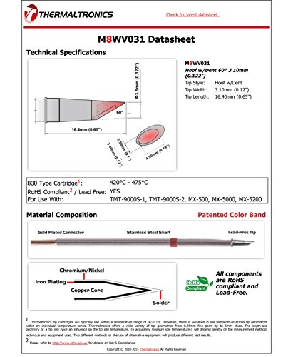 Image of Thermaltronics M8WV031 Hoof w /Dent 60deg 3.10mm (0.122in)