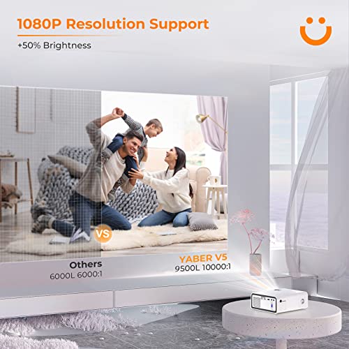 Mini Projector with 5G WiFi and Bluetooth 5.1, YABER 2023 Upgraded Movie Projector 1080P and 4K Supported, Mini Ourdoor Portable Projector with Tripod and Bag, Compatible with HDMI, USB, VGA, AV - Thumbnail 2