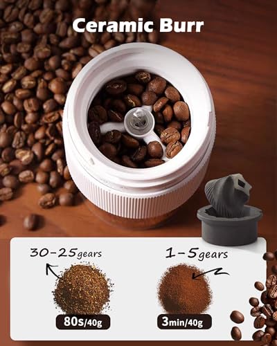 Matrjestice Manual Coffee Grinder