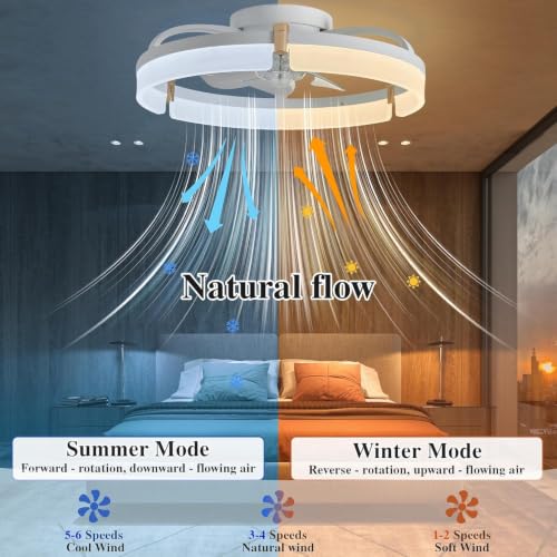 20" Modern Low‑Profile Ceiling Fans with Lights and Remote Control, White - image 6