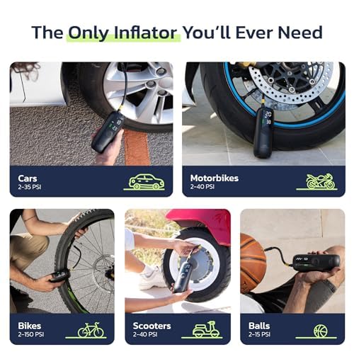 Woowind Portable Tire Inflator for Car, Bike Pump, Portable Air Compressor, 1 Minute Inflation, 150PSI Air Pump for Car Tires, Bikes, Motorcycles, Balls - with Digital Pressure Gauge