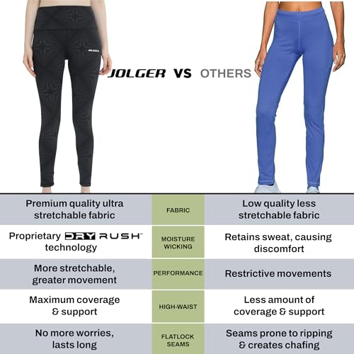 Image of High-Waist Workout Tights for Women - Breathable, Stretchable Activewear Leggings with UV Protection Stylish Sweat-Wicking Gymwear Perfect for Gym, Pilates, Yoga, and Fitness Enthusiasts