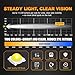 LIGHTFOX A-Pillar LED Light Mount Kit, Off Road Modified Spotlight A-Pillar Set for Ford Bronco 2021-24, 4 of 3In Led Pod Lights Offroad Driving Light With Switch Wiring Harness (Multi Lens) IP68