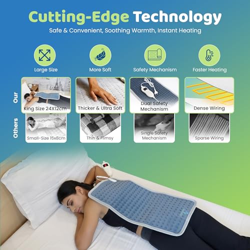 Image of Heatronics Electric Heating Pad XL | Heating Pad for Period Pain & Back Pain | 5 Heat Levels + SafeHeat Timer | ThermoSync Engine | TheraFlex 6-Layer Build | ISO 13485 & CDSCO Certified | 1-Year Warranty