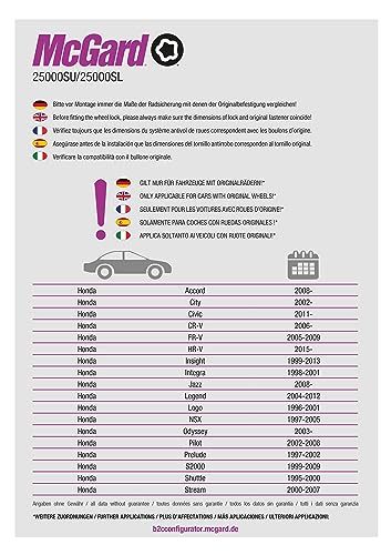 25000SU Radsicherungsmuttern SU (Standard) M12 x 1,5, Kugelsitz R12, Gesamtlänge 29,9 mm, SW19, Schlüsseldurchmesser 27,7 mm