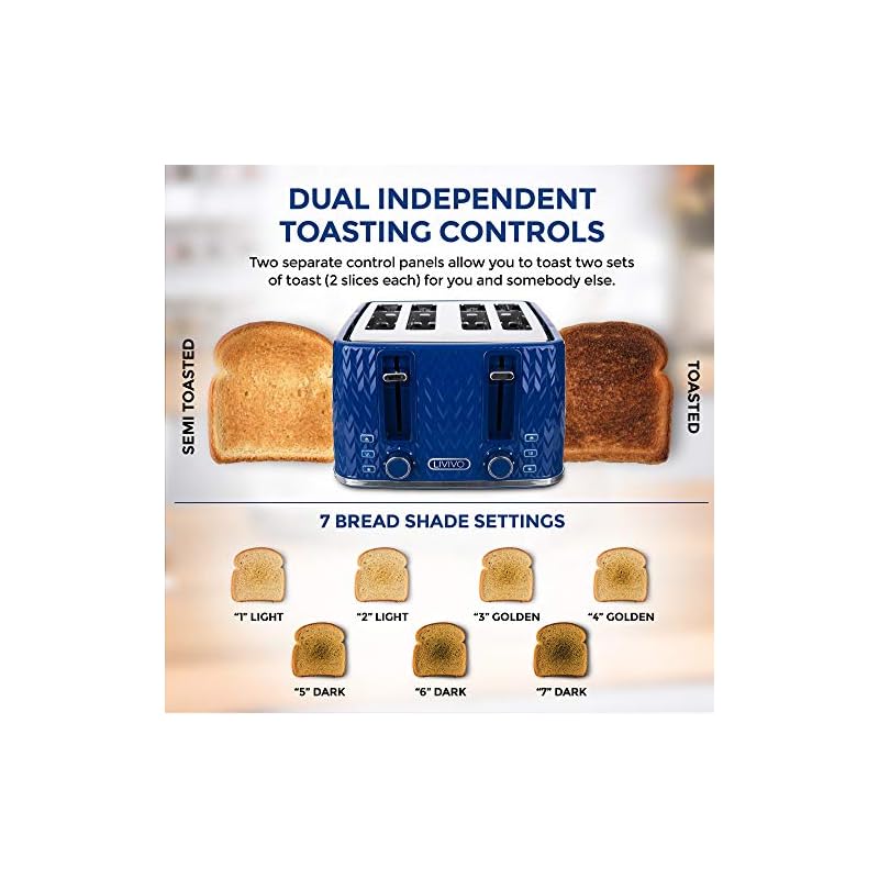 LIVIVO Taurus 4 Slice Toaster Navy Blue