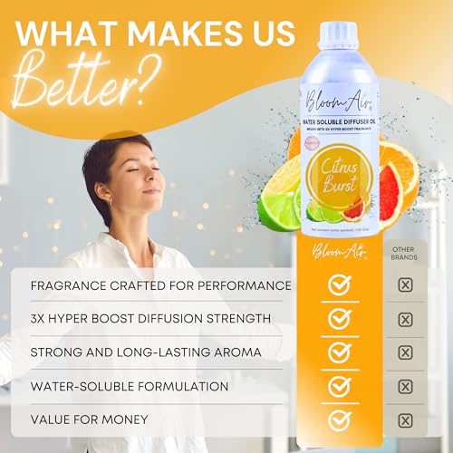 Image of Citrus Burst Diffuser Oil for Home Fragrance, 1 Litre Refill, Water-Soluble, Strong & Long-Lasting Aroma Infused with 3X Hyper Boost Action for use in Home and Office