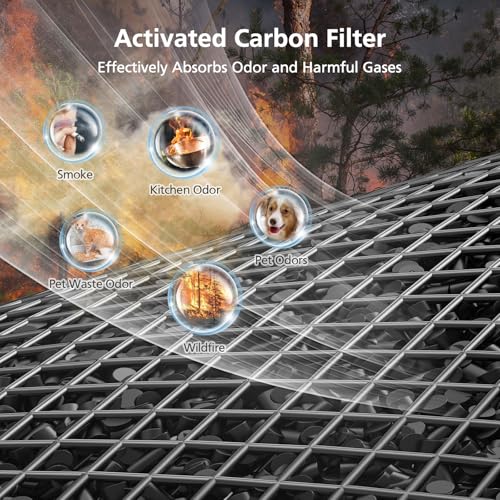 Image of A2005 Replacement Filter Compatible with A2005 Air Purifier, 3-In-1 HEPA Activated Carbon Filter for Smoke Dust Odors Pollen Pet Dander Quiet 99.9% Removal to 0.3 Microns for Home Bedroom