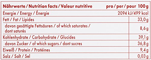 Niederegger Marzipan Klassiker umhüllt aus Zartbitter 71 Prozent 200 g