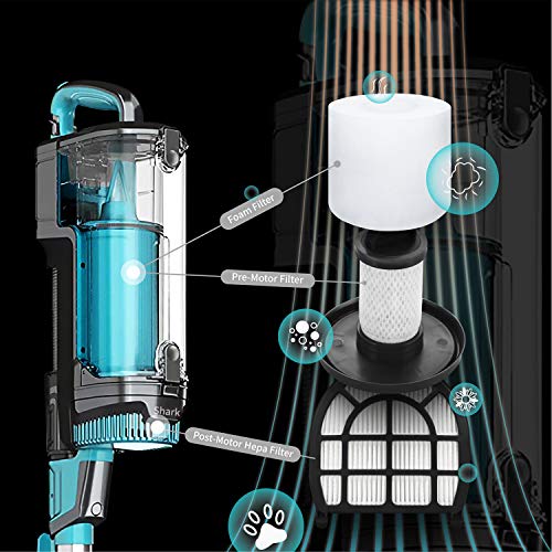 Image of Leemone Replacement Parts for Shark LZ600 LZ601 LZ602 LZ602C APEX UpLight Lift-Away DuoClean Vacuum Cleaner, 2 Post Hepa & 2 Pre-Motor Filters, 4 Foam Filters, 1 Soft Brush Roll