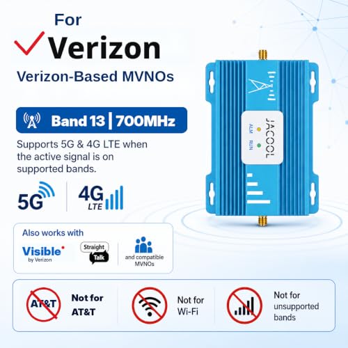 Image of Cell Phone Signal Booster for Verizon, 5G 4G LTE Band 13 700MHz | Verizon Cell Phone Booster for Home, 3,000 Sq Ft, FCC Approved, Multi-User, Outside Signal Required