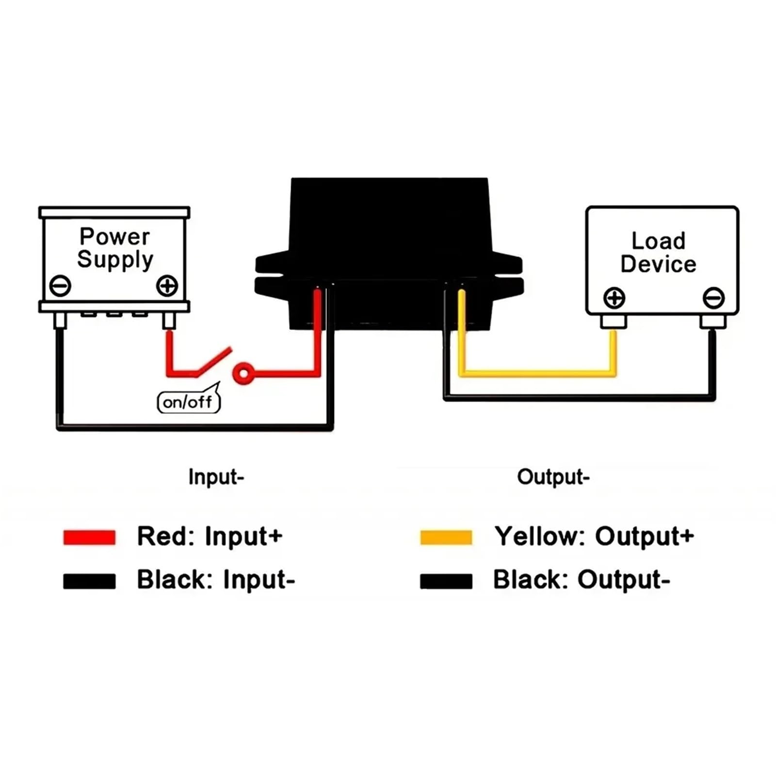 DC 15V-80V 24V 36V 48V 72V Step DOWN do 12V 1A-5A Moduł Zasilacz samochodowy Przetwornica napięcia Wodoodporny Regulator DC DC (Kolor: 15V-80V do 12V 3A)