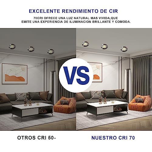 Techo Y Plafones, Tools Imagen adicional