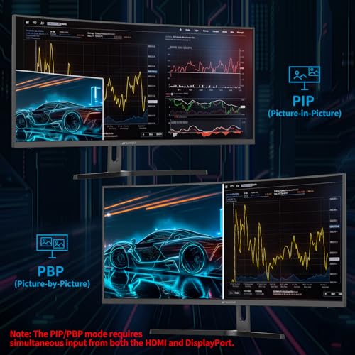 SANSUI 34-Inch Curved Gaming Monitor UWQHD 3440 x 1440P Up to 200Hz 165Hz Curved 1500R - PIP/PBP, OD 1ms, HDR, 300nits, sRGB 130%, DCI-P3 97%,AI Crosshair,HDMI2.1x2,DP1.4(Cable Included) - Image 7