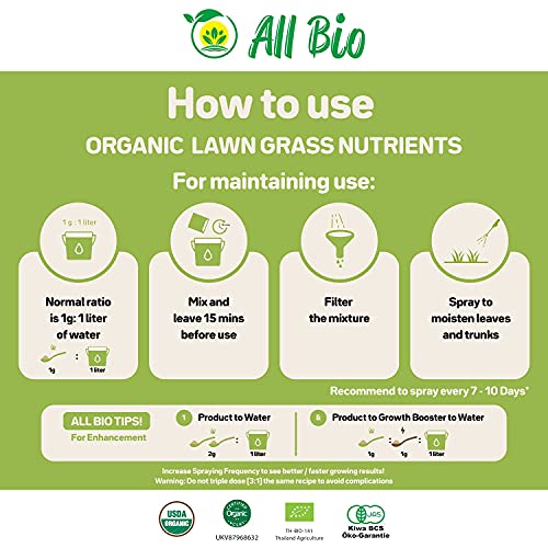All Bio - Organic Lawn Food - Lawn Care, Booster And Restore/Safe For Family And Pet/Mixed In Water/Foliar Spray. Covers Approx. 1,400 Sq.ft (10G) #TOP3