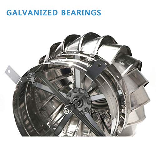 DZDZXQG Dak Turbine Blower Ventilator, RVS Outdoor Wind Uitlaat Hoed Schoorsteen Cap Luchtkanaal Energiebesparende Zolder Boerderij Fabriek,200mm