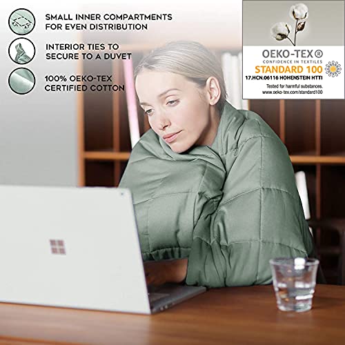YnM Weighted Blanket,Heavy 100 Percent Oeko-Tex Certified Cotton Material, Bed Blanket for One Person of 140lbs, Ideal for Queen/King Bed (60x80 Inches, 15 Pounds, Sprout Green)