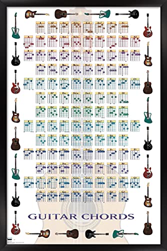 Trends International Guitar Chords II Wall Poster