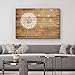 wall26 Canvas Print Wall Art Dandelion in The Wind on Wood Panels Nature Wilderness Mixed Media Modern Art Rustic Relax/Calm Multicolor for Living Room, Bedroom, Office - 12