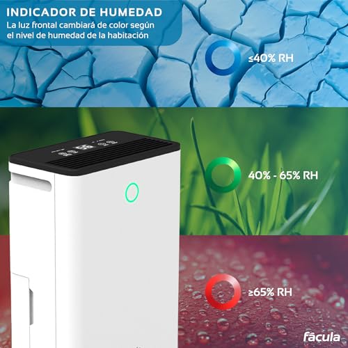 Miniatura 6 de Facula - Deshumidificador Bora 12l Modo Auto Modo Inteligente Temporizador 1-24h Función Drenaje Continuo