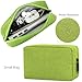 CAAORDKSO Electronic Organizer Travel Cable Accessories Case, Electronic Organizer Bag, Electronic Accessories Organizer Pouch for Cable, Cord, Charger, Phone, Power Bank, Earphone (Small-Green)